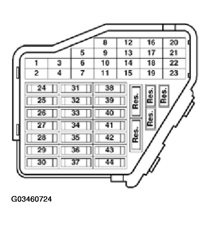 G03460724