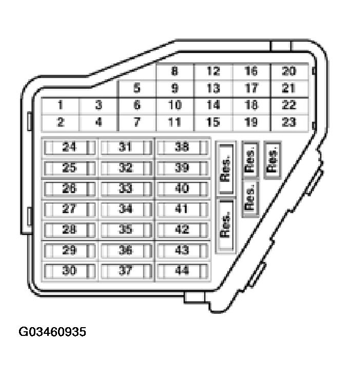 G03460935