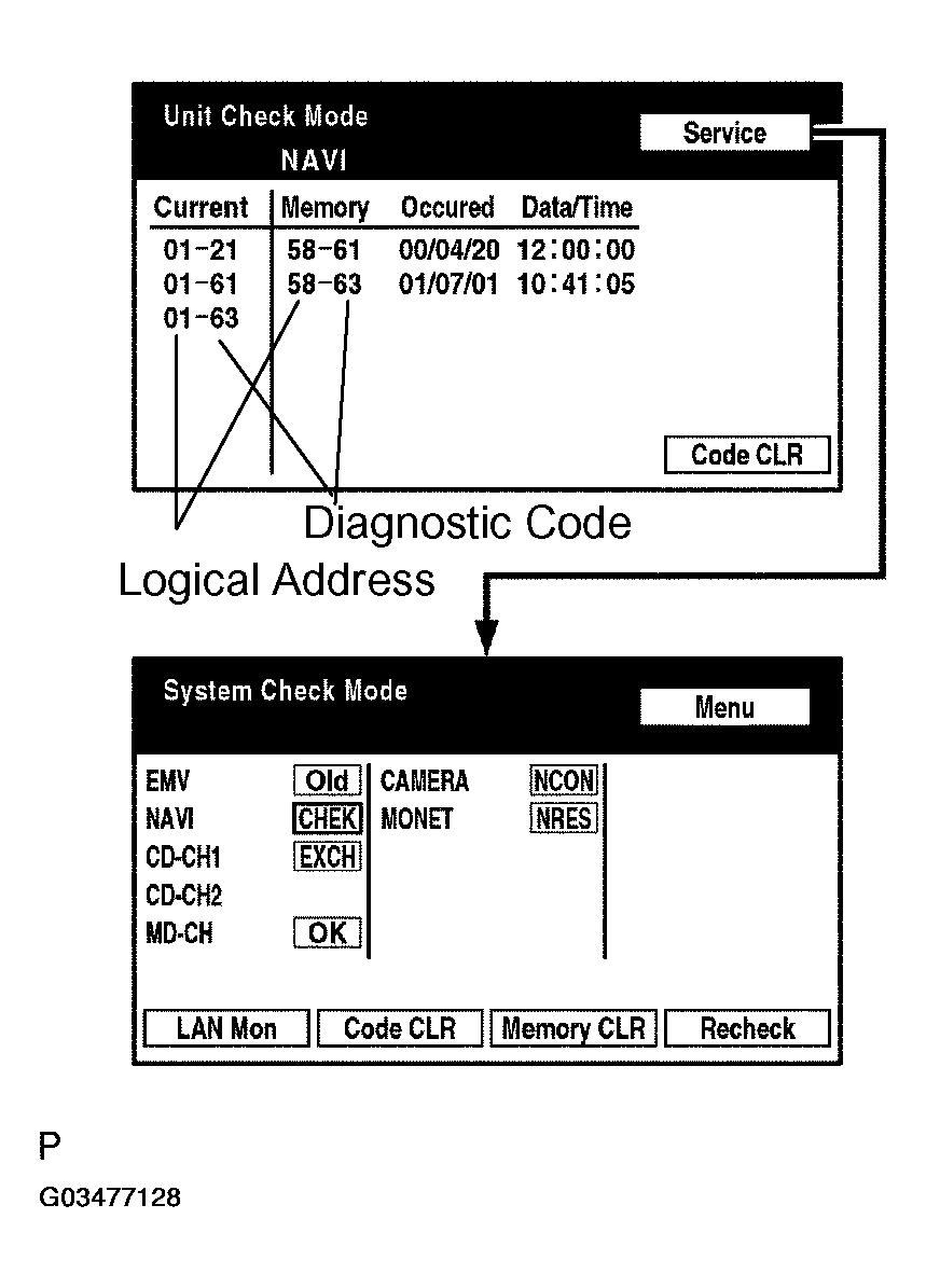 G03477128