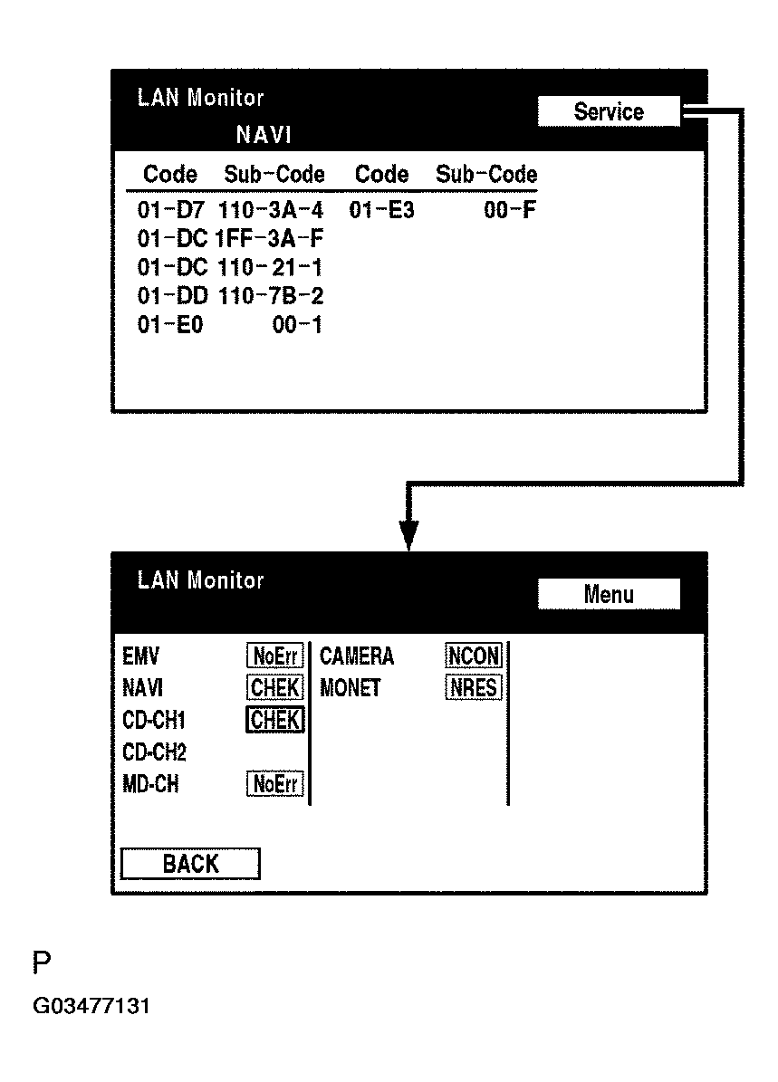 G03477131