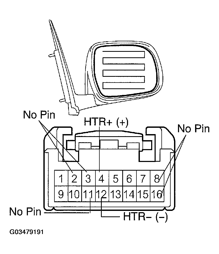 G03479191