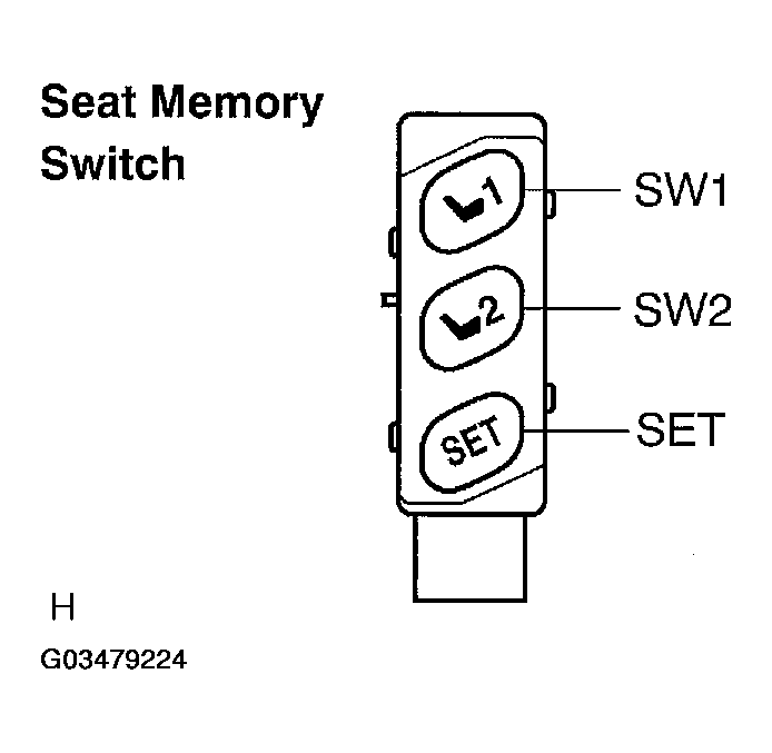 G03479224