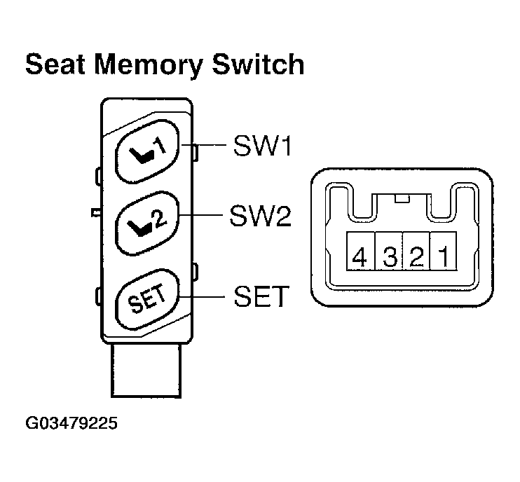 G03479225