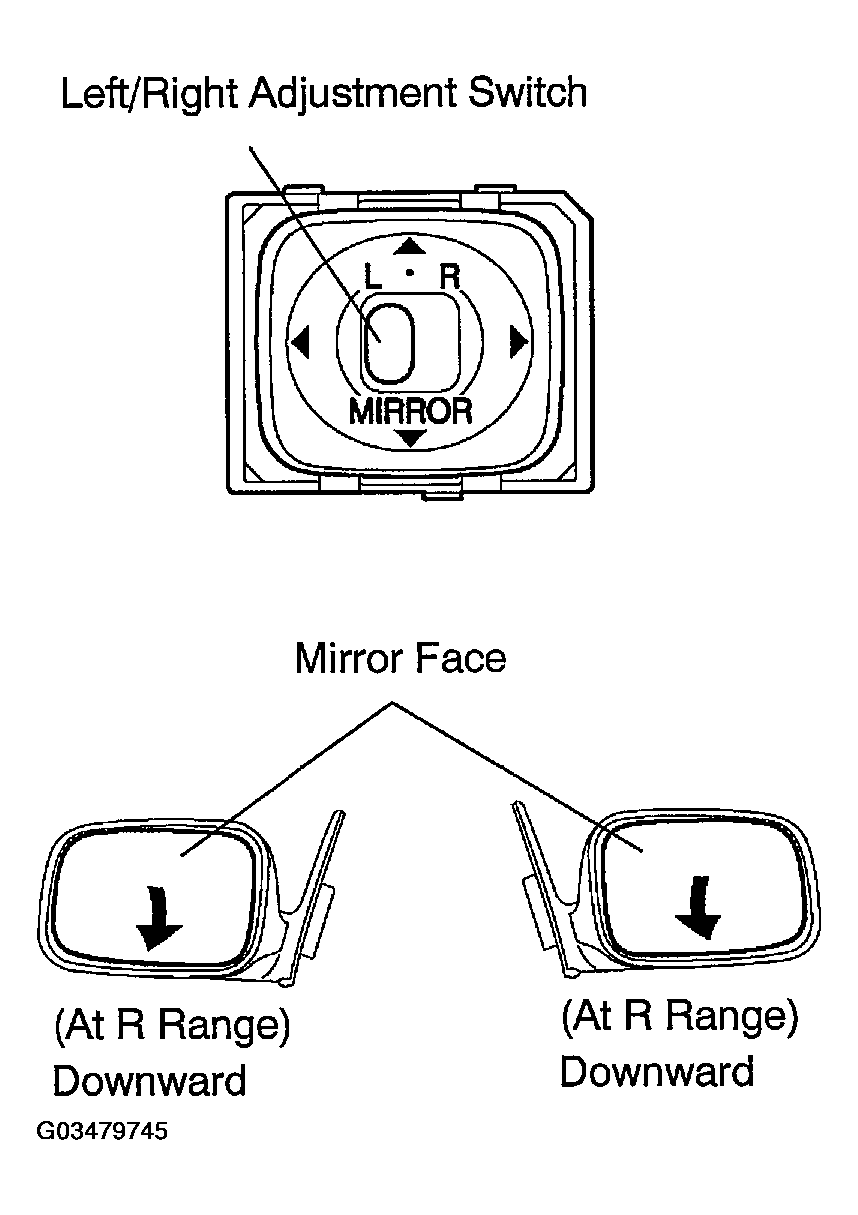 G03479745