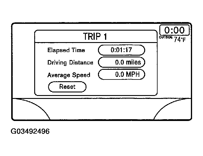 G03492496