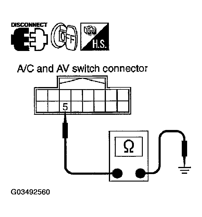 G03492560