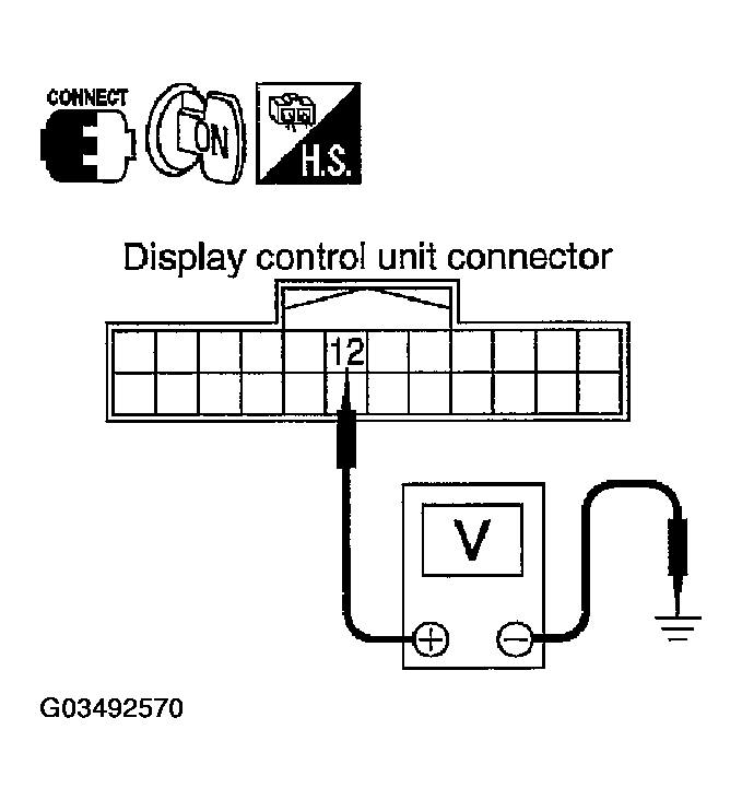 G03492570