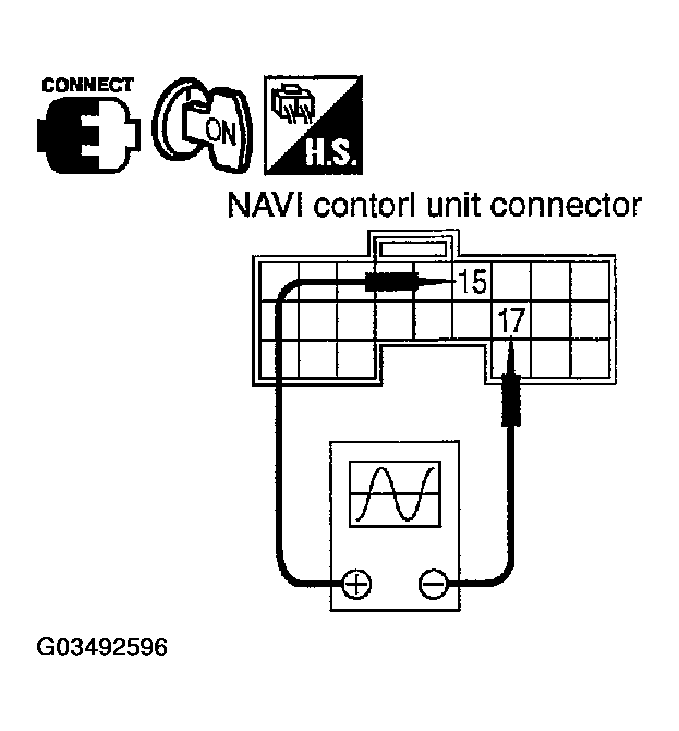 G03492596