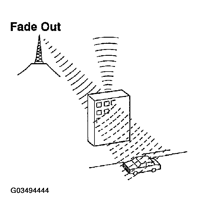 G03494444