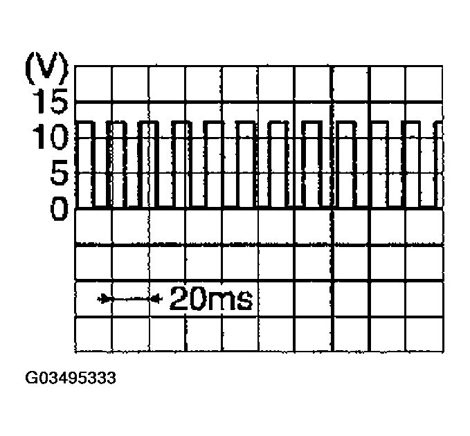 G03495333
