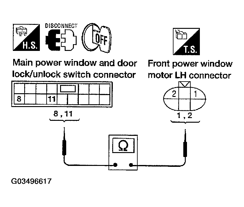 G03496617