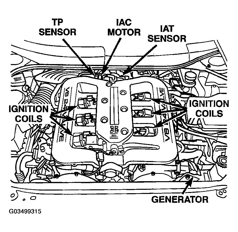 G03499315