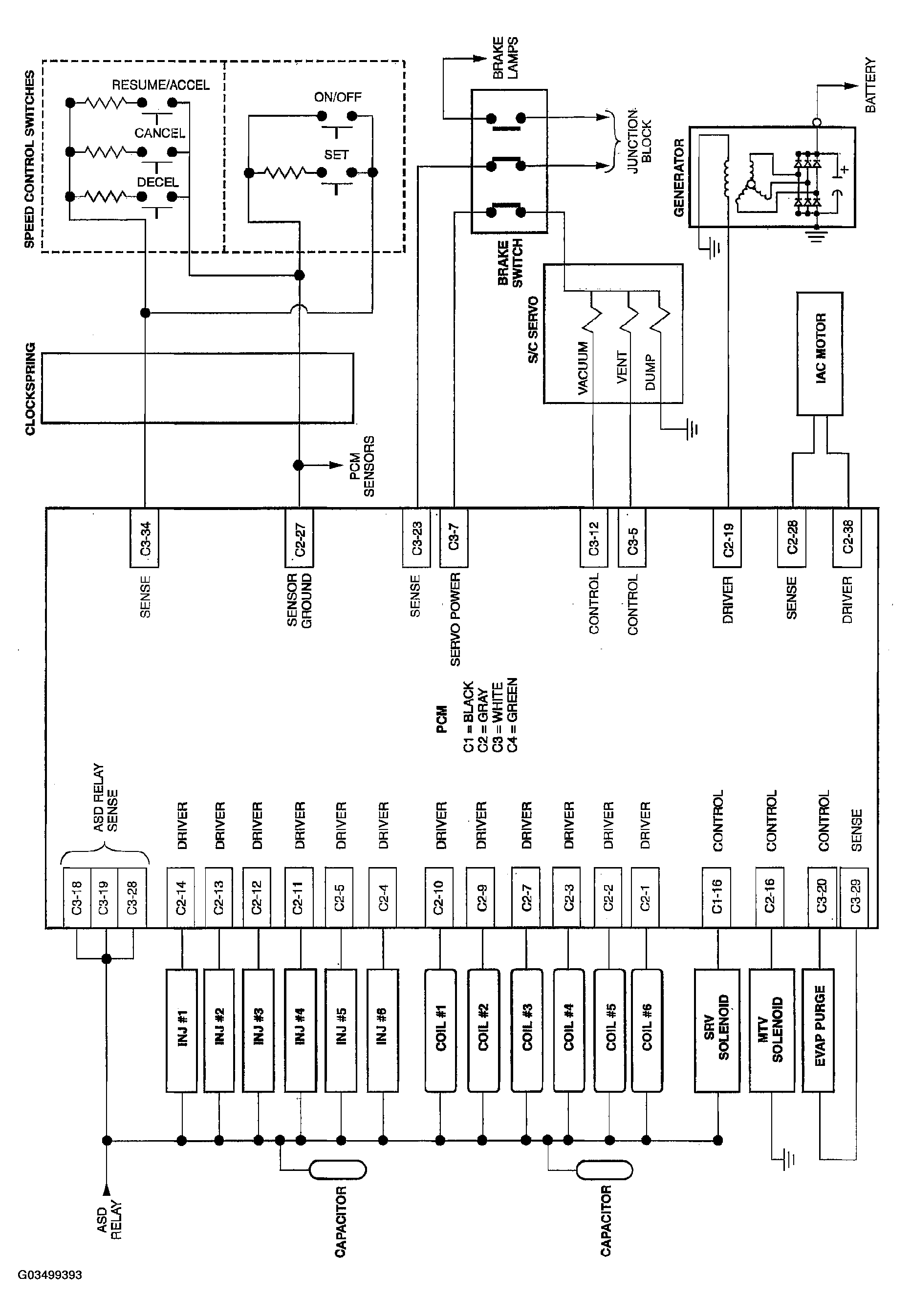 G03499393