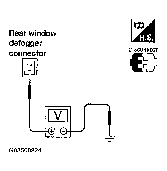 G03500224