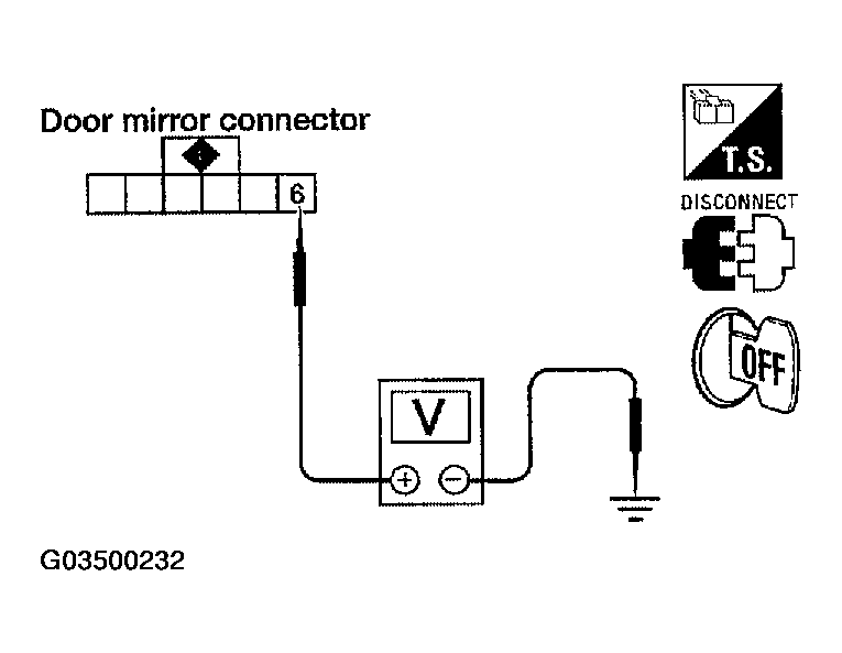 G03500232