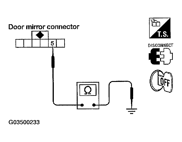 G03500233