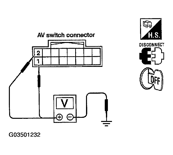 G03501232