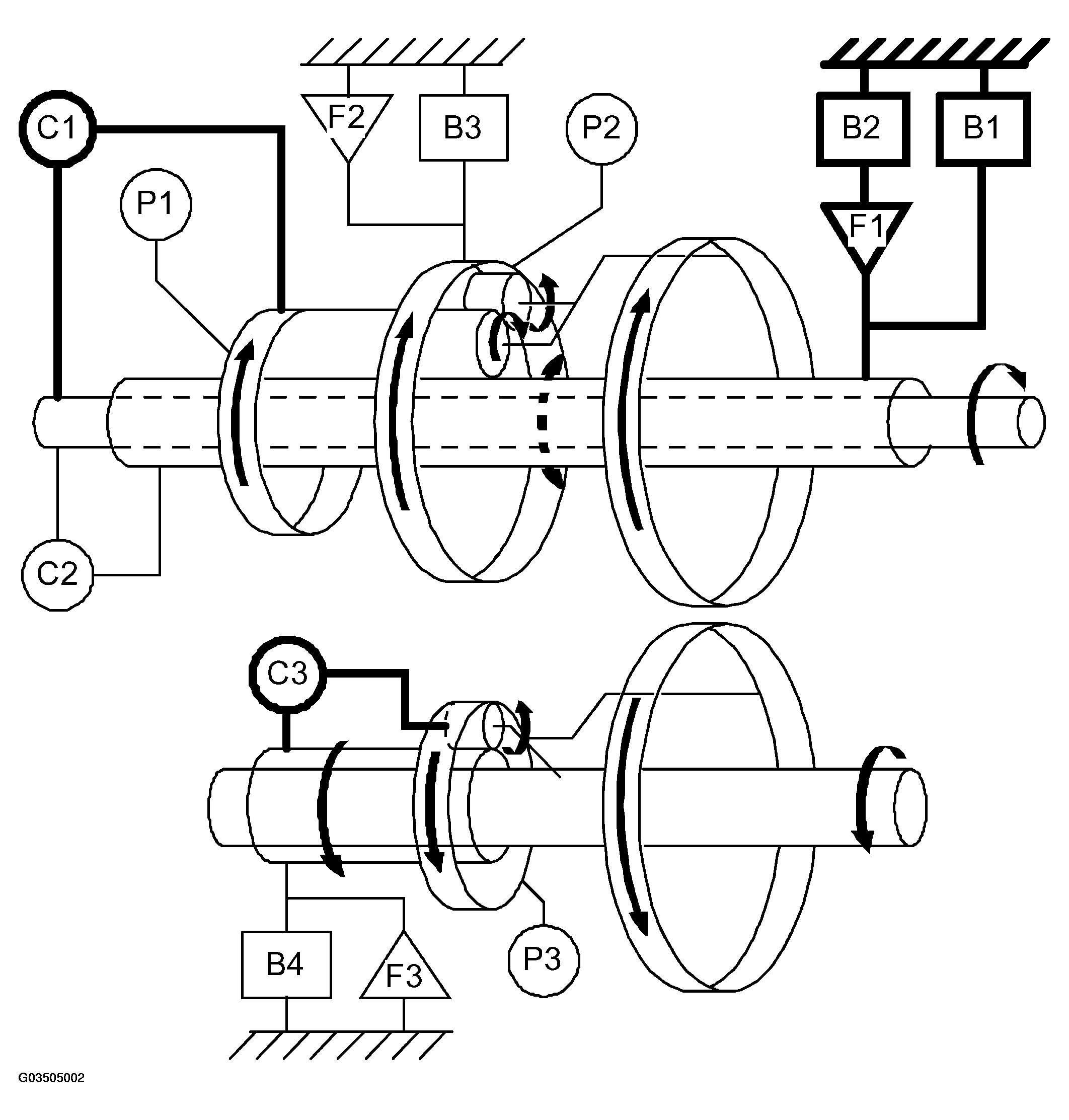G03505002