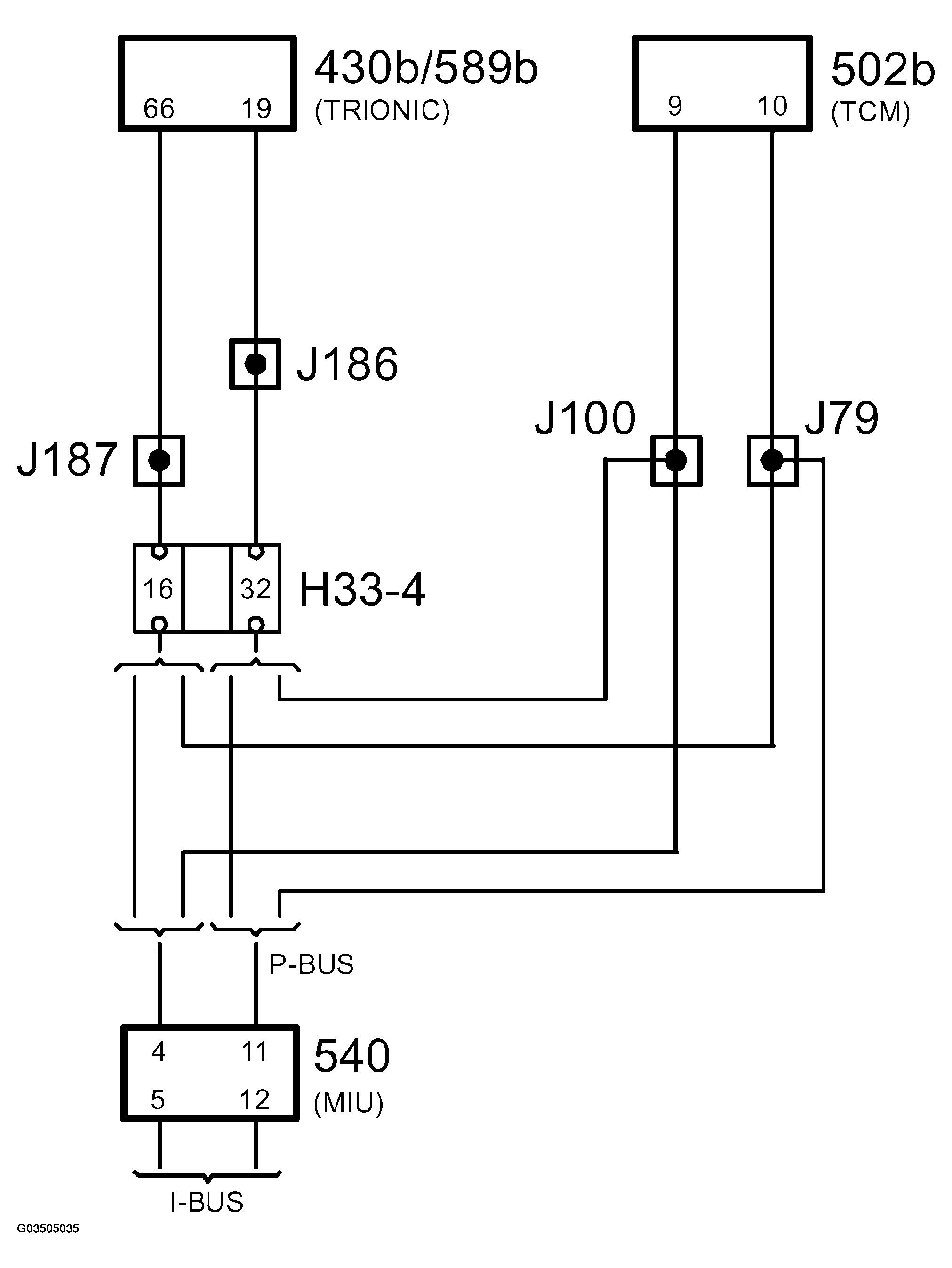 G03505035