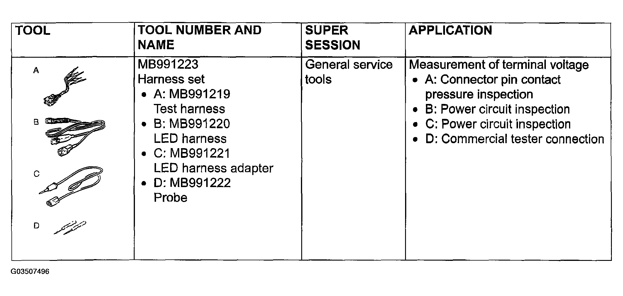 G03507496