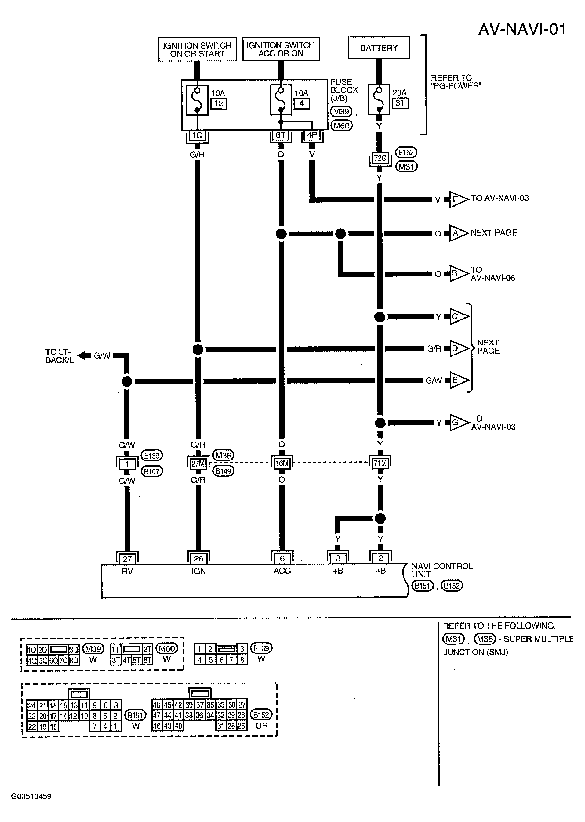 G03513459