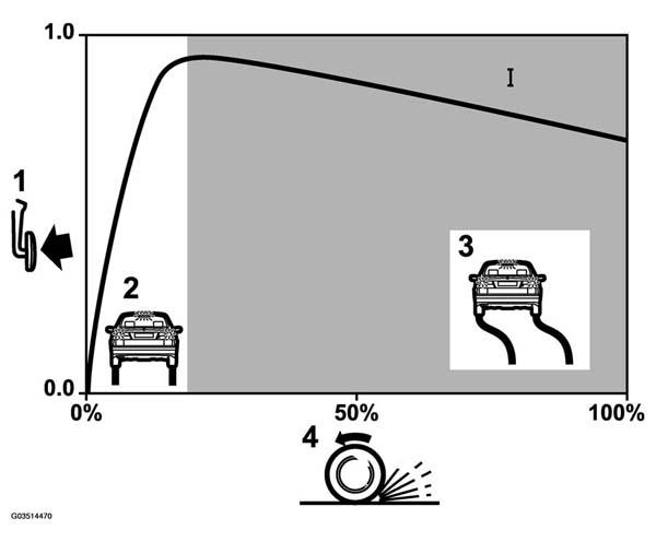 G03514470