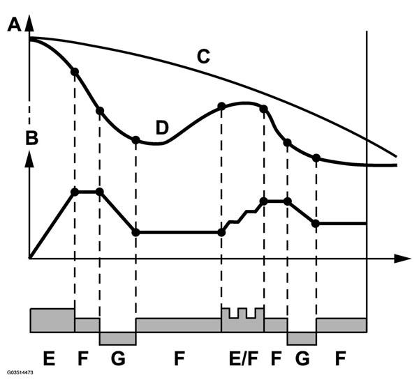 G03514473