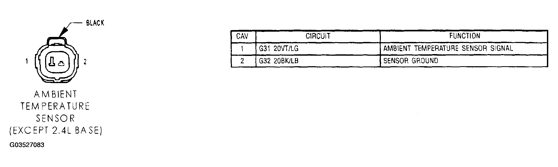 G03527083