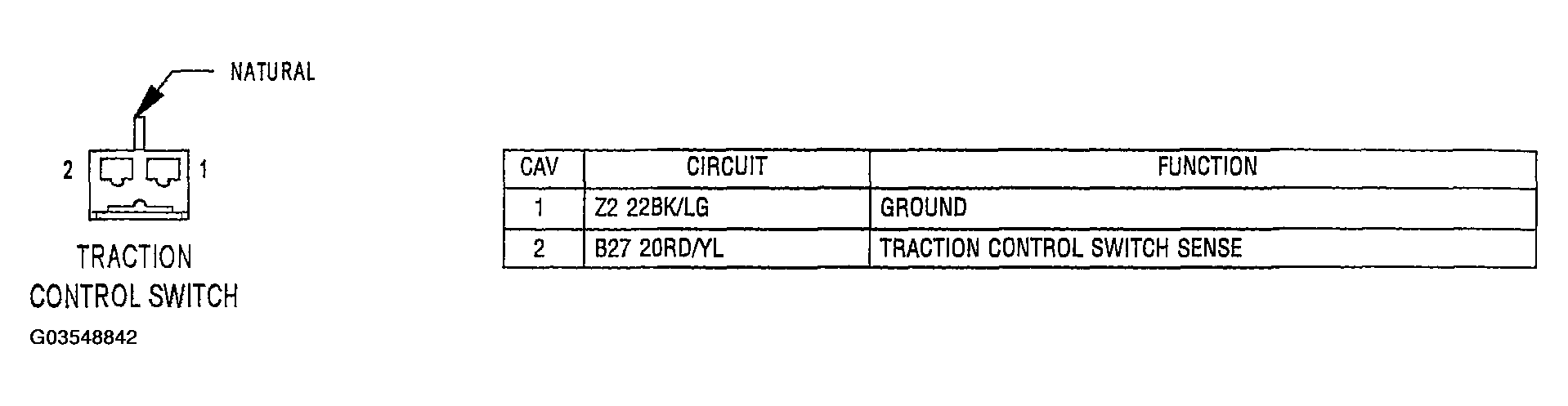 G03548842