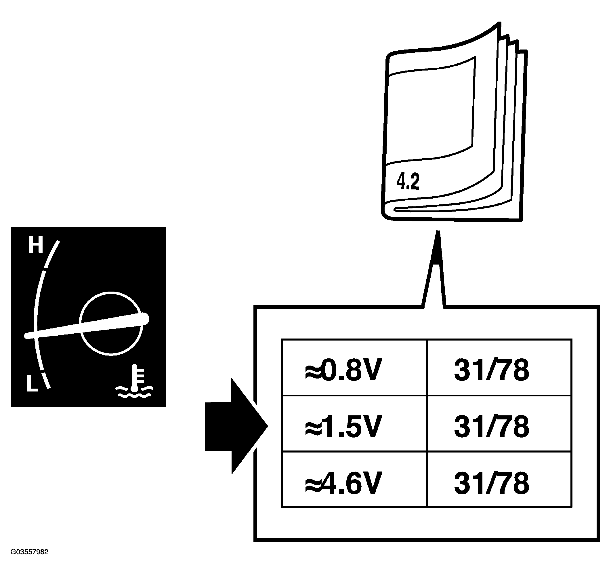 G03557982