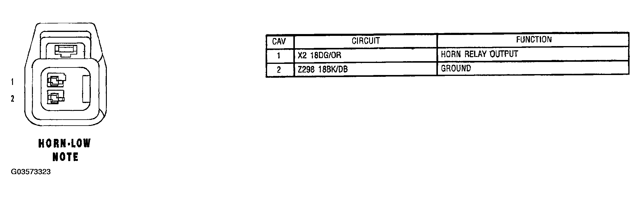 G03573323