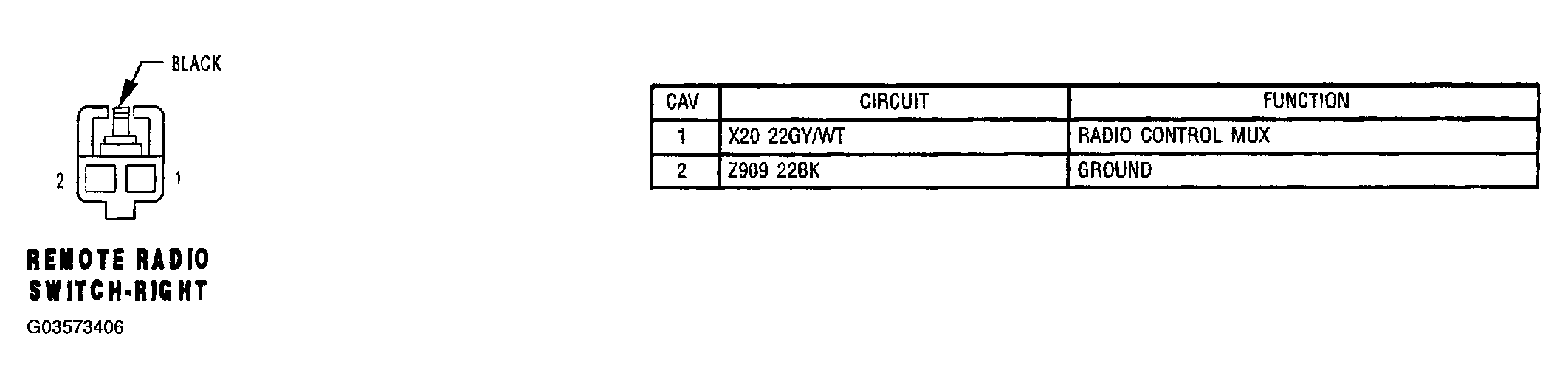 G03573406