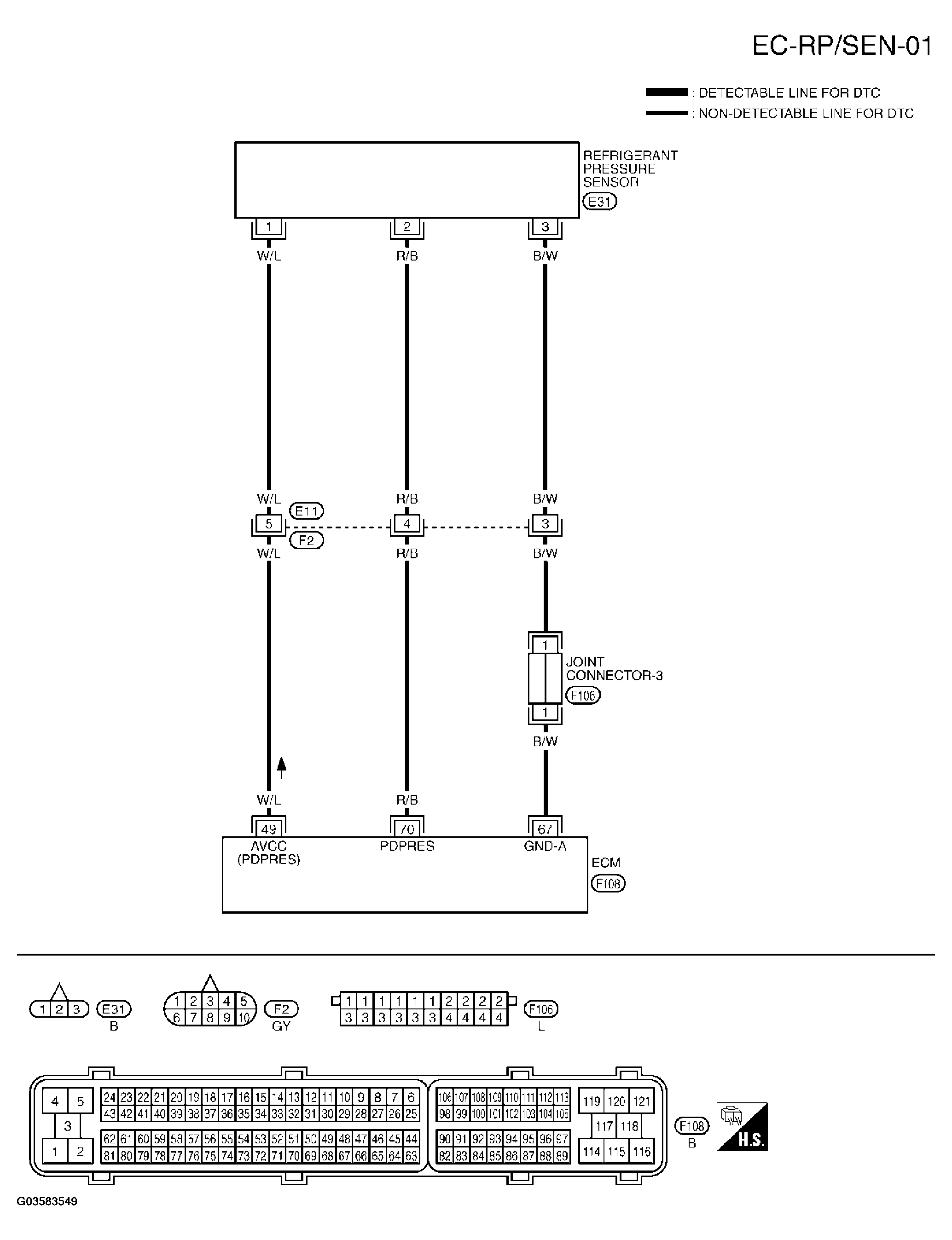 G03583549