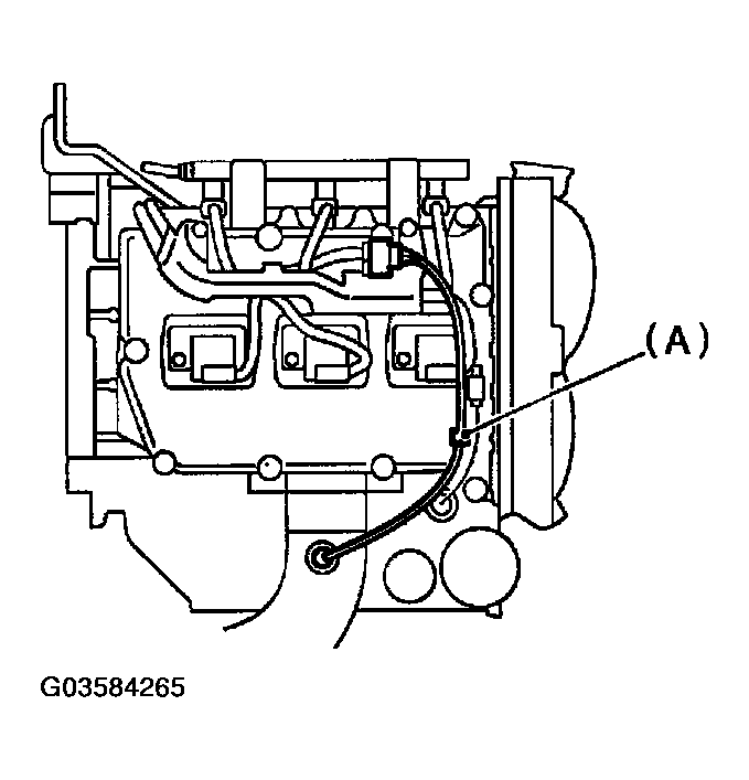 G03584265
