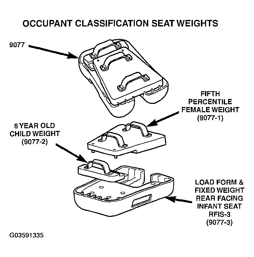 G03591335