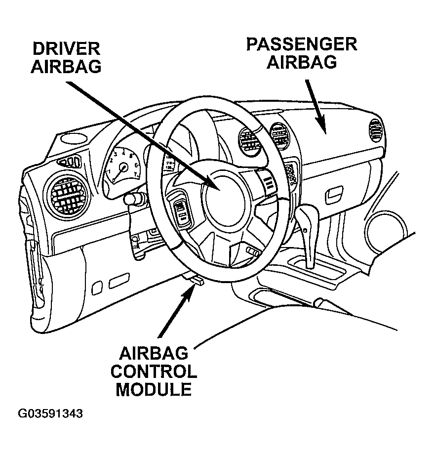 G03591343