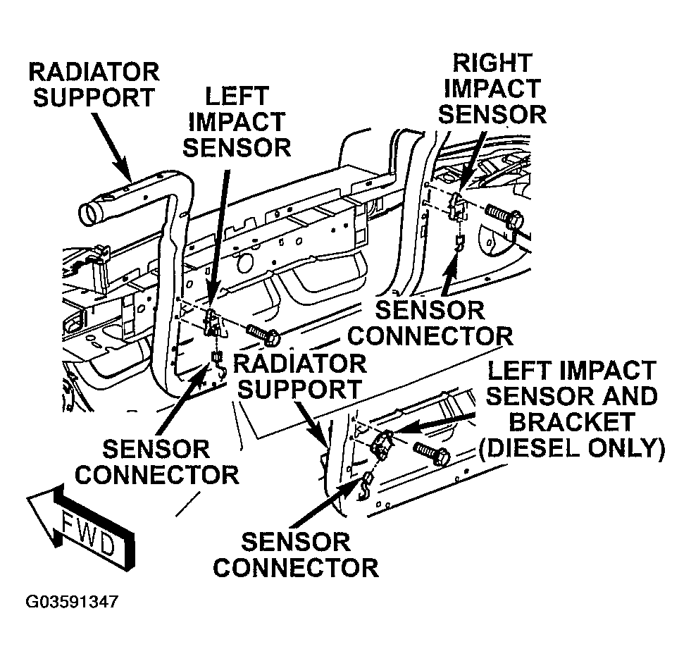 G03591347