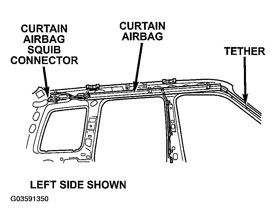 G03591350