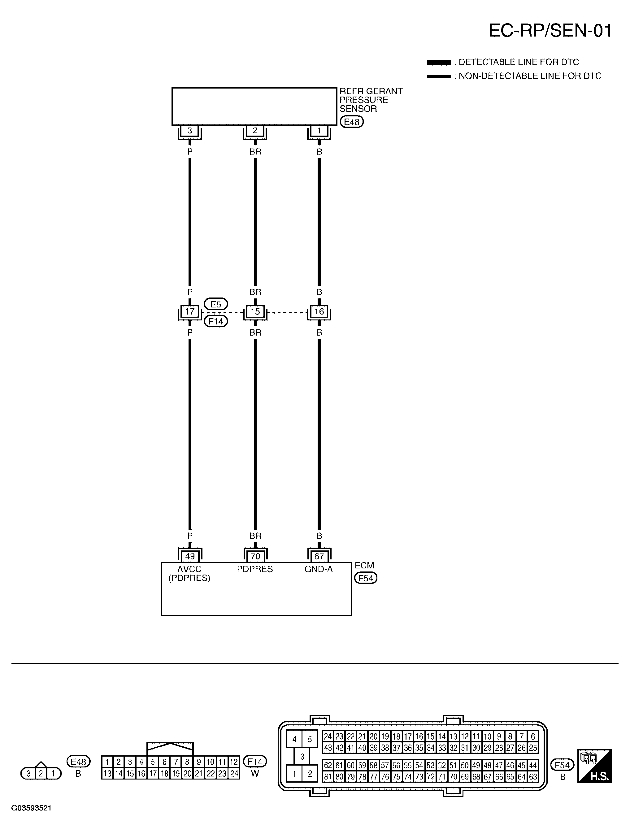 G03593521