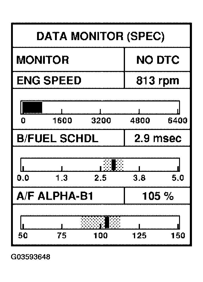 G03593648