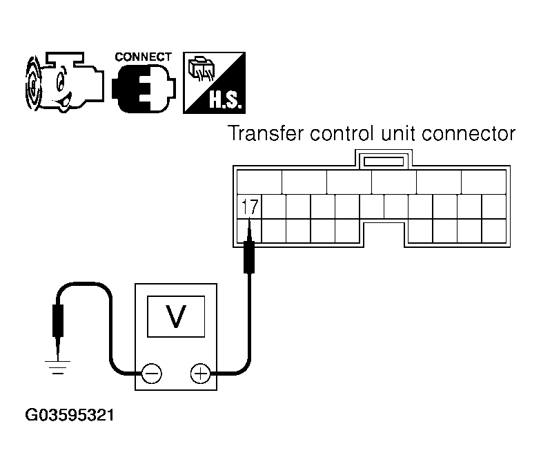 G03595321