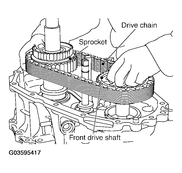 G03595417