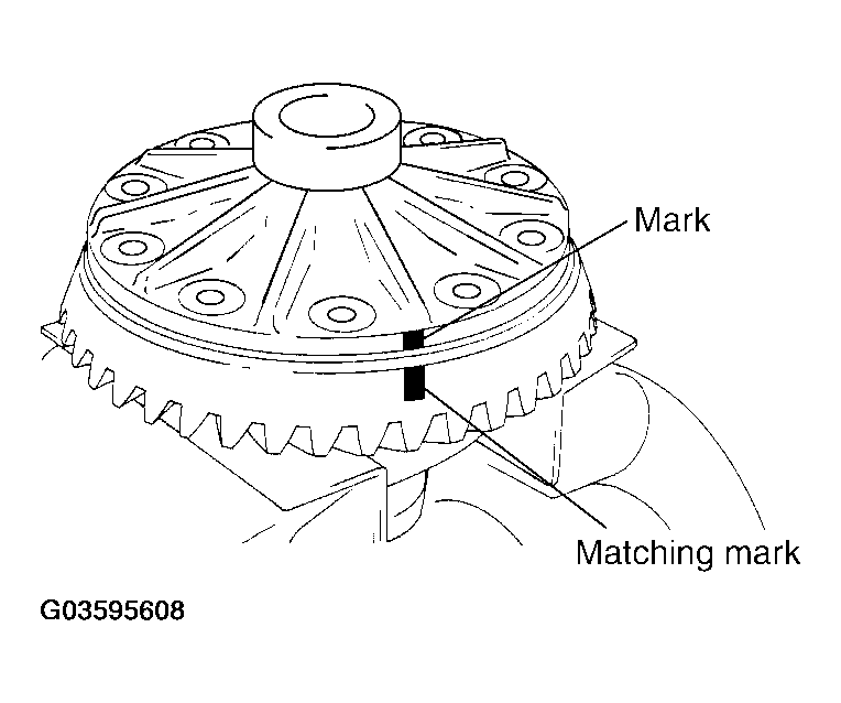 G03595608