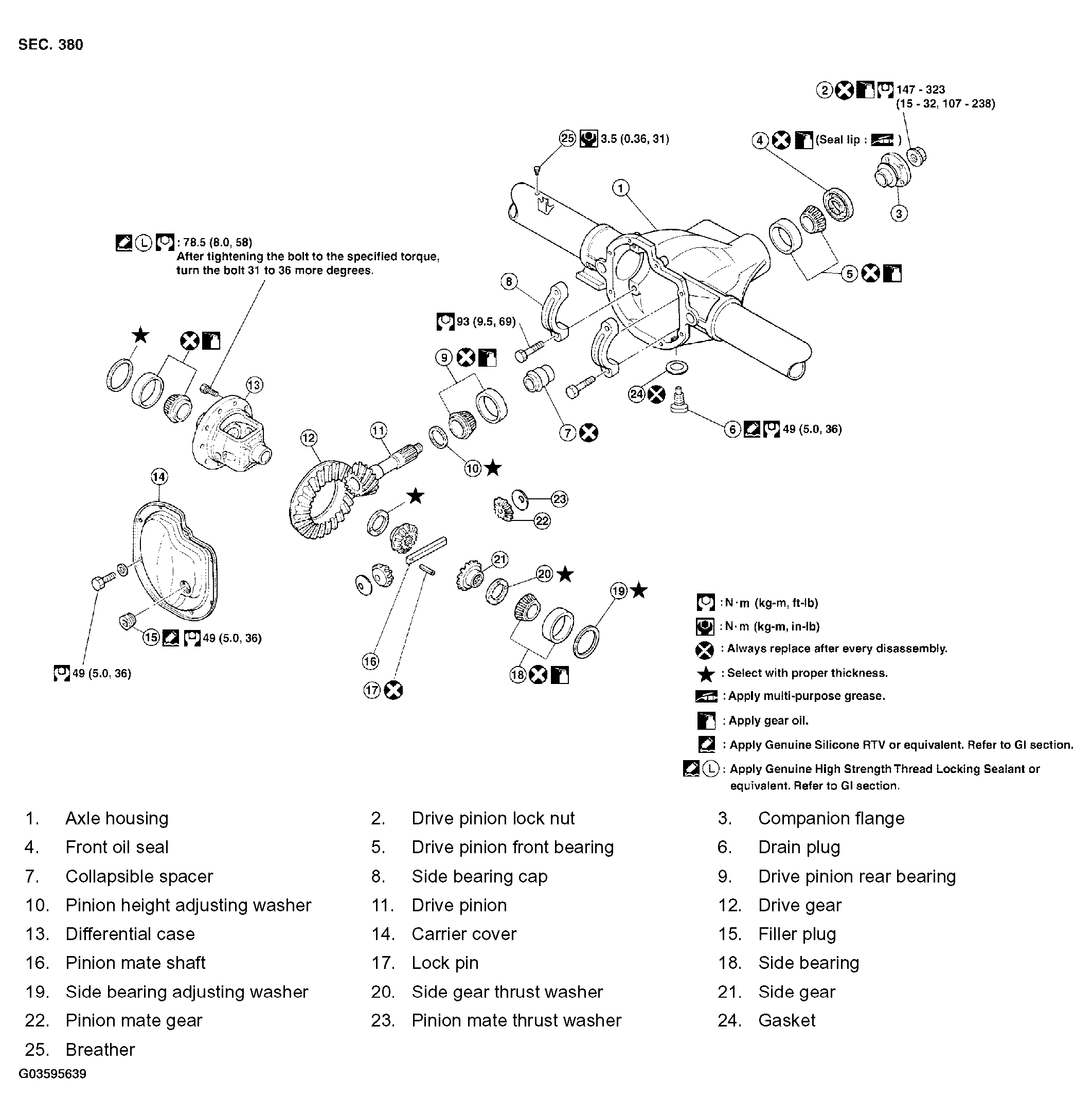 G03595639