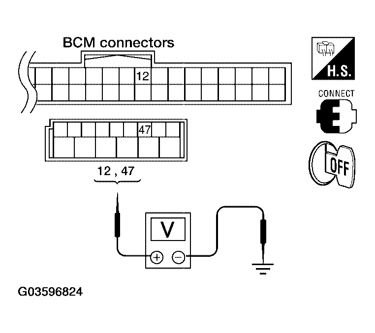 G03596824