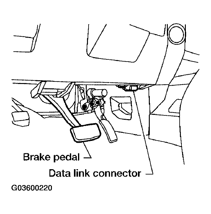 G03600220