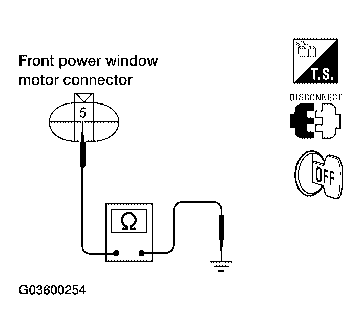 G03600254