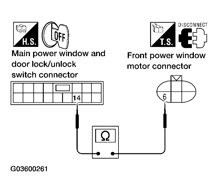 G03600261