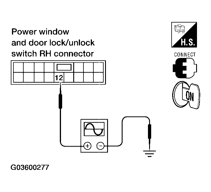 G03600277