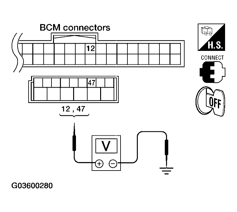 G03600280